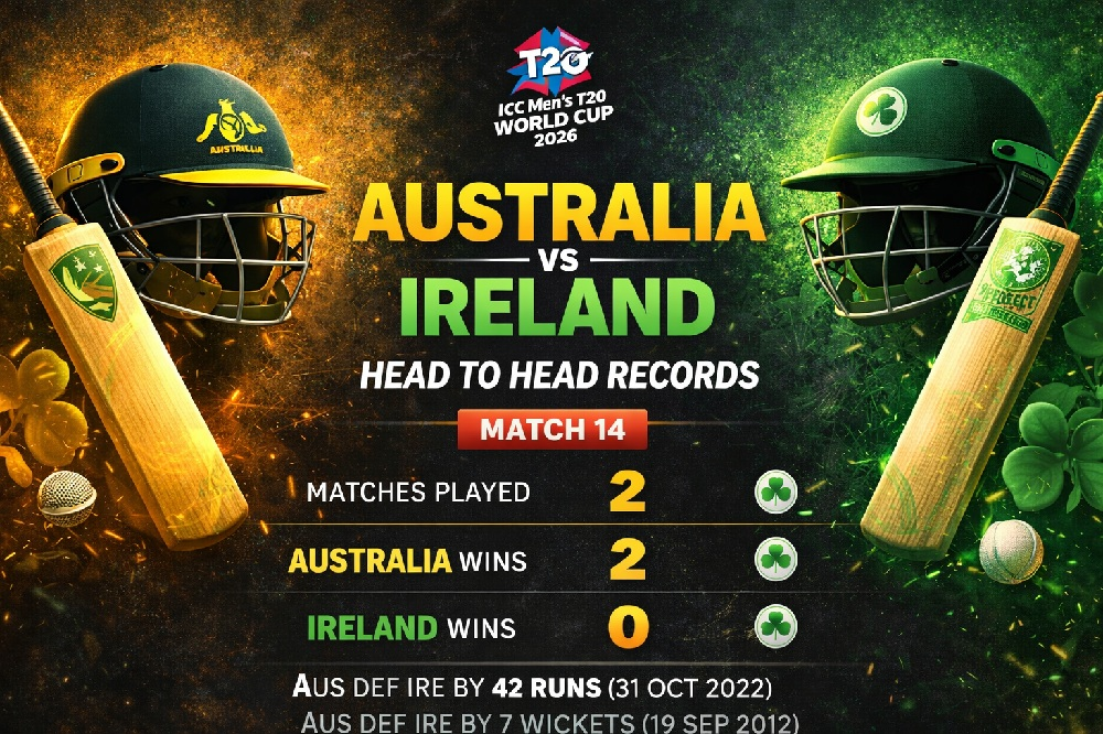 Australia vs Ireland Head-to-Head Records – T20 World Cup 2026, Match 14