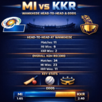 Indibet MI vs KKR Wankhede Head-to-Head Record & Odds Data